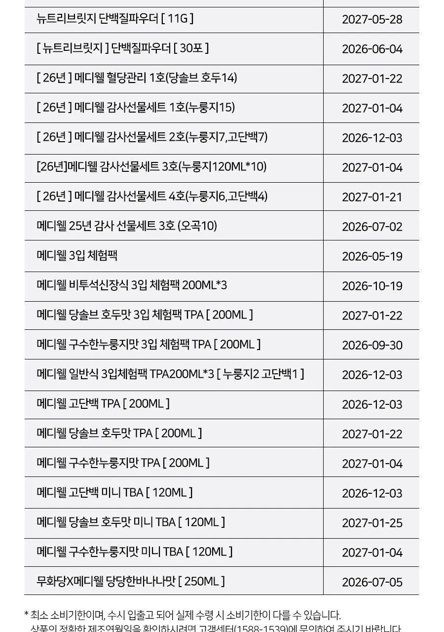 [선물세트] 메디웰 감사 선물세트 1호 (메디웰 구수한 누룽지맛 200ml 15팩) 상세페이지 19